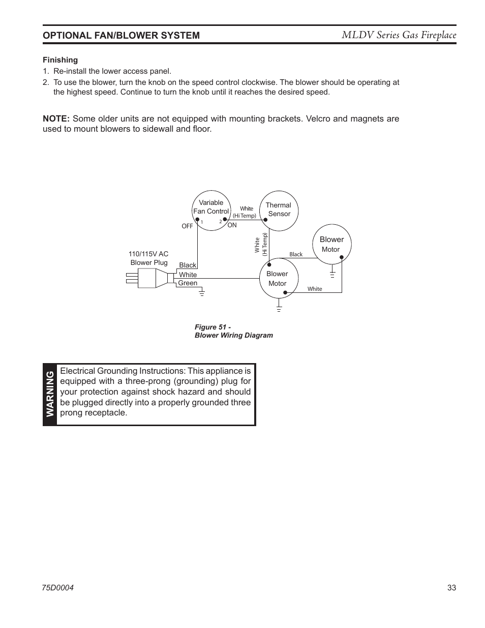 Mldv series gas fireplace, Optional fan/blower system w arning | Monessen Hearth DIRECT VENT MLDV500 User Manual | Page 33 / 68