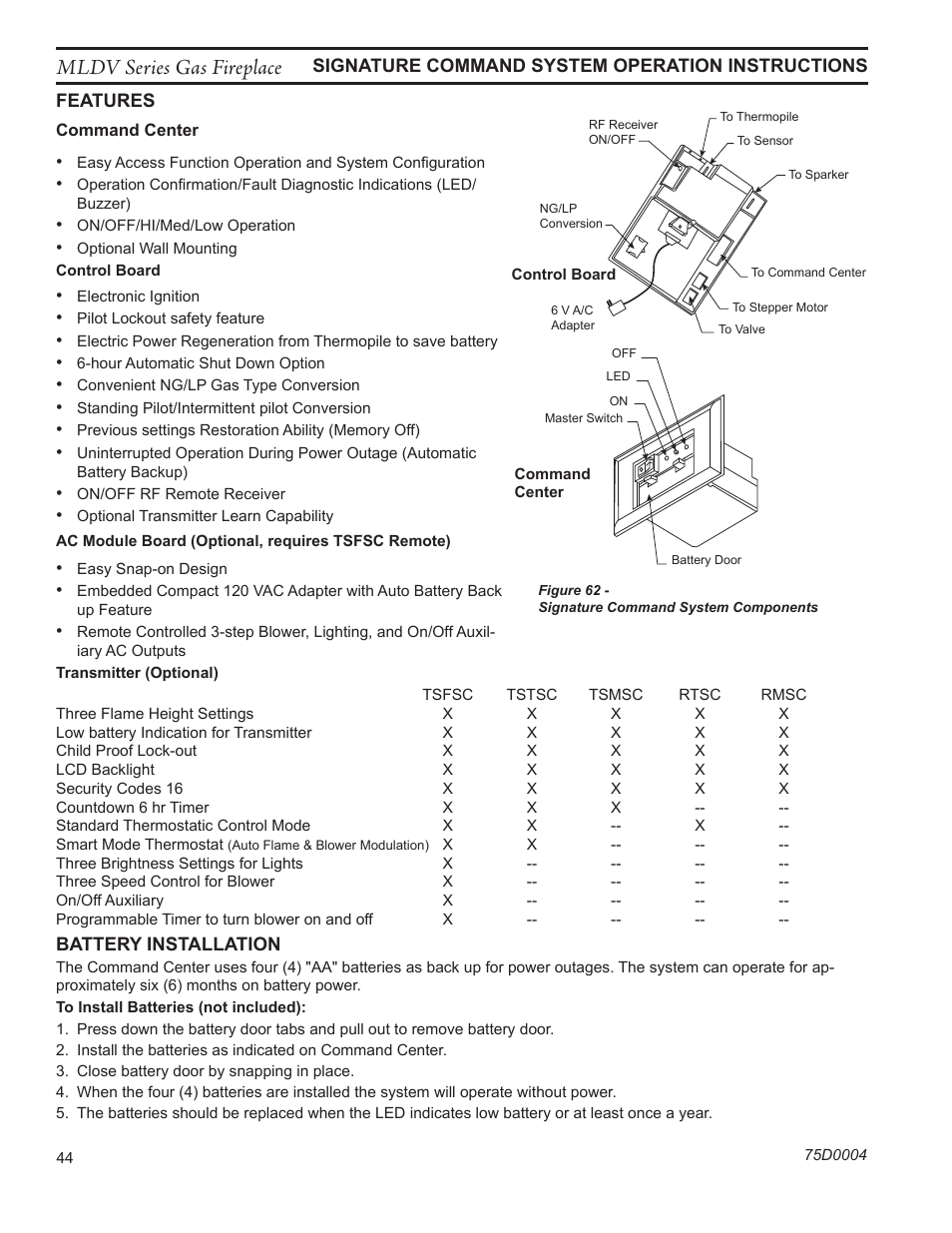 Mldv series gas fireplace | Monessen Hearth DIRECT VENT MLDV500 User Manual | Page 44 / 68