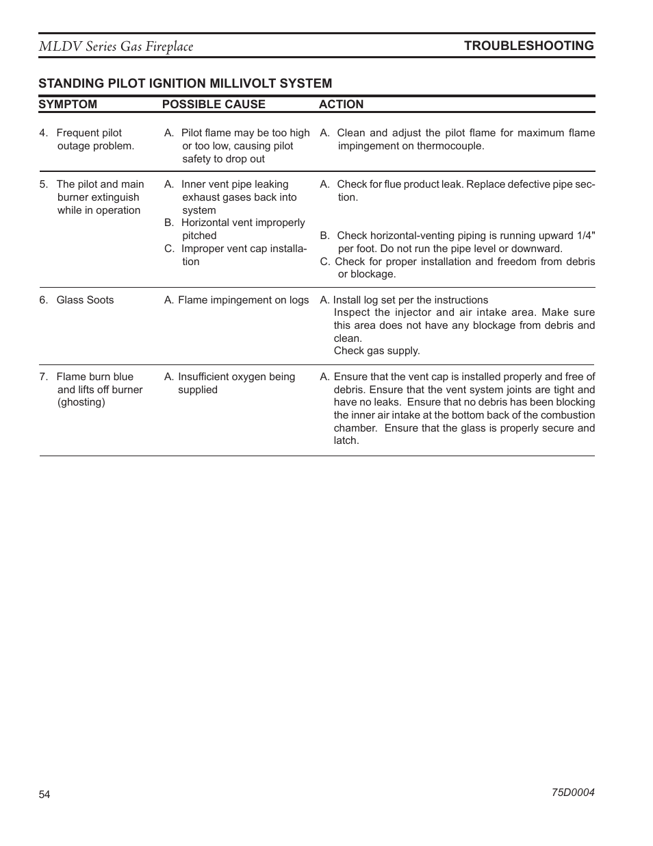 Mldv series gas fireplace | Monessen Hearth DIRECT VENT MLDV500 User Manual | Page 54 / 68