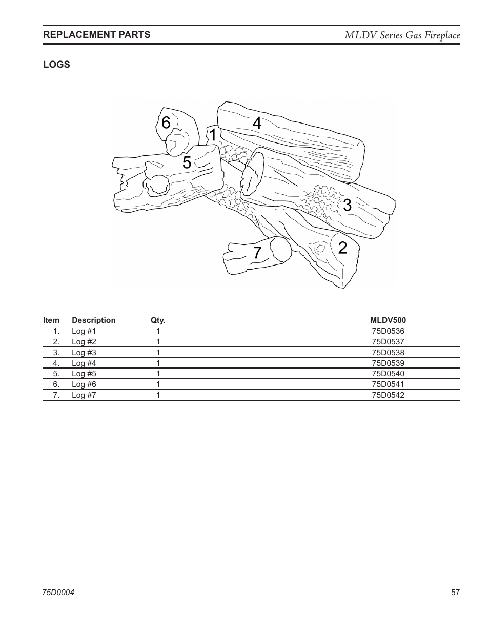Mldv series gas fireplace | Monessen Hearth DIRECT VENT MLDV500 User Manual | Page 57 / 68