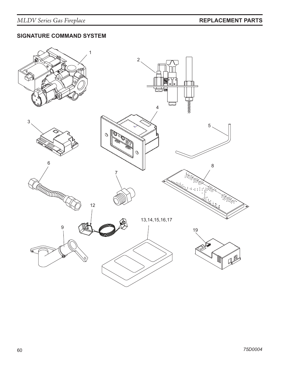Mldv series gas fireplace | Monessen Hearth DIRECT VENT MLDV500 User Manual | Page 60 / 68