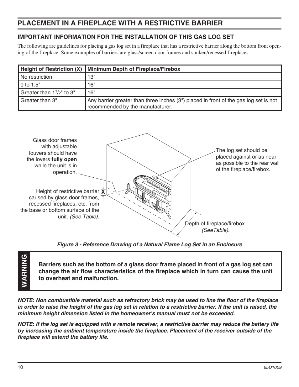 Warning | Monessen Hearth MHSC EYF24 User Manual | Page 10 / 36