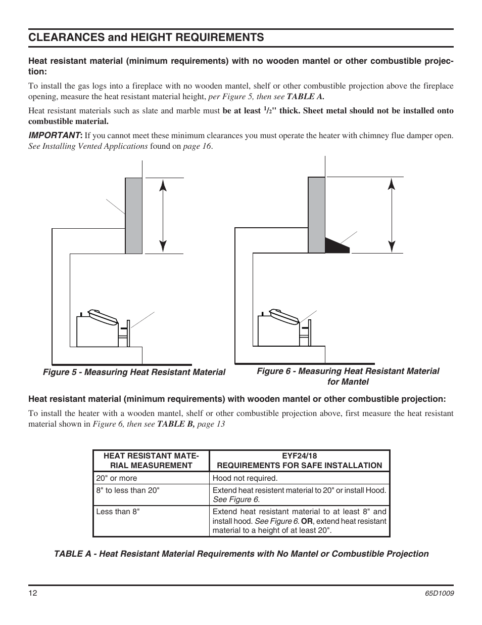Clearances and height requirements | Monessen Hearth MHSC EYF24 User Manual | Page 12 / 36