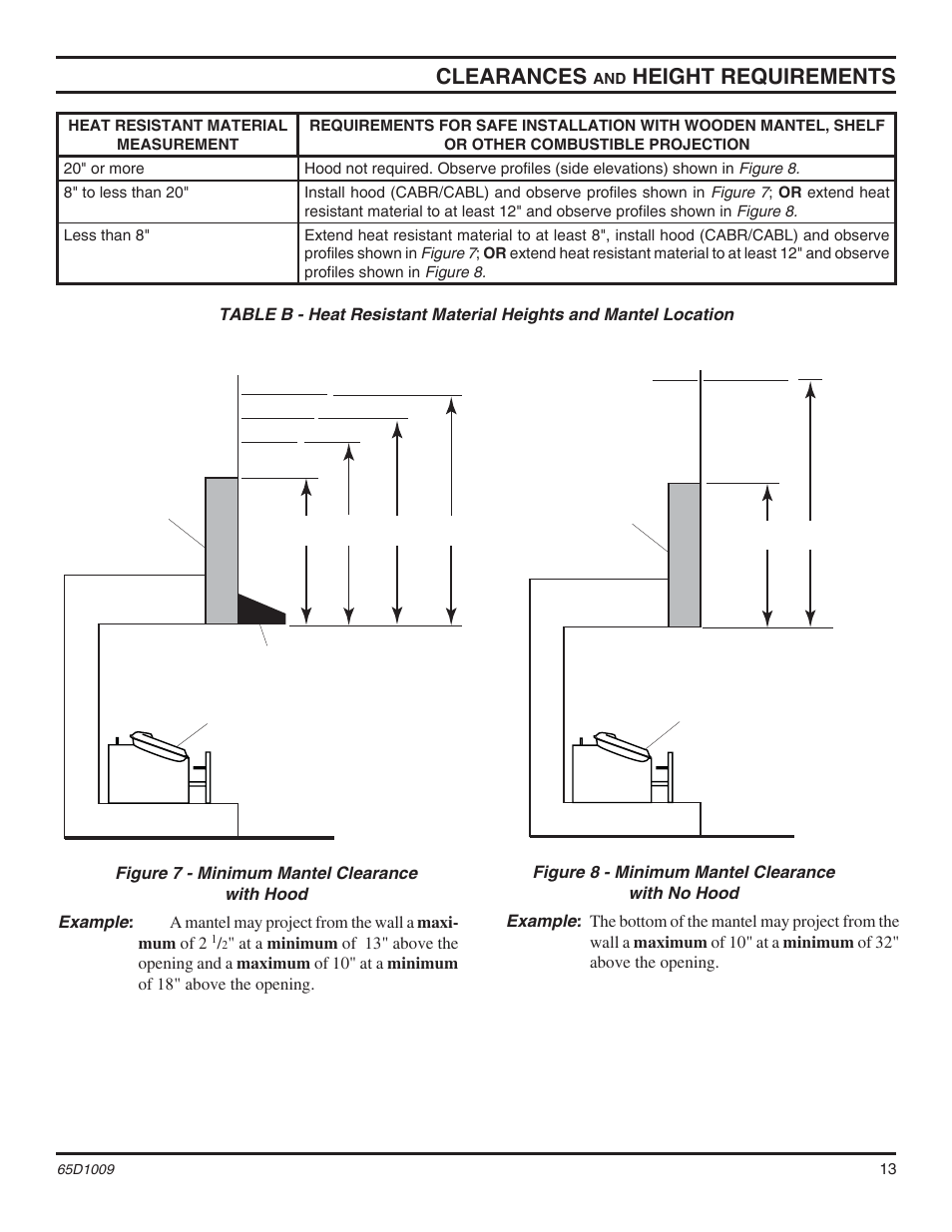 Clearances, Height requirements | Monessen Hearth MHSC EYF24 User Manual | Page 13 / 36