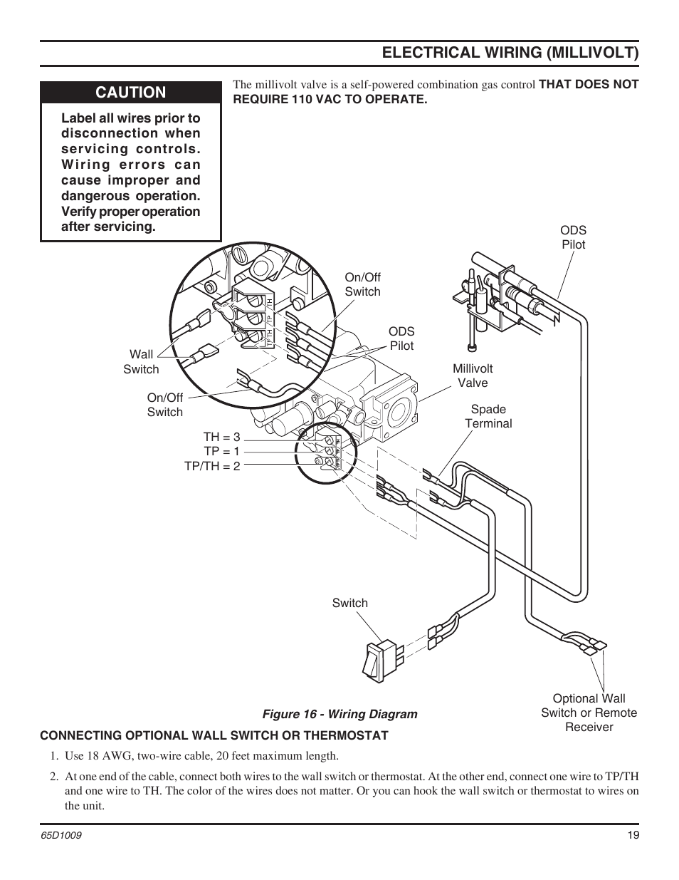 Electrical wiring (millivolt), Caution | Monessen Hearth MHSC EYF24 User Manual | Page 19 / 36