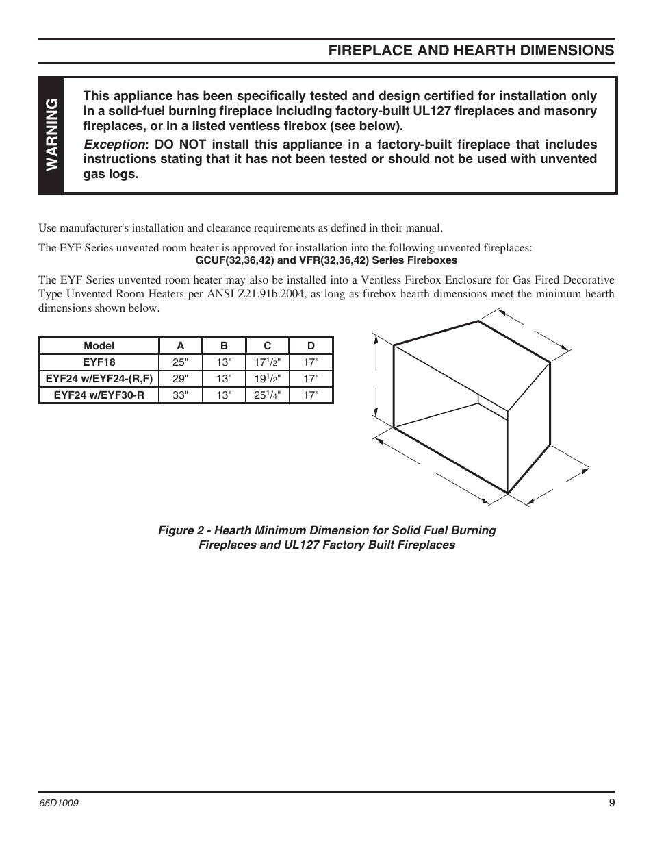 Ca d b, Fireplace and hearth dimensions, Warning | Monessen Hearth MHSC EYF24 User Manual | Page 9 / 36