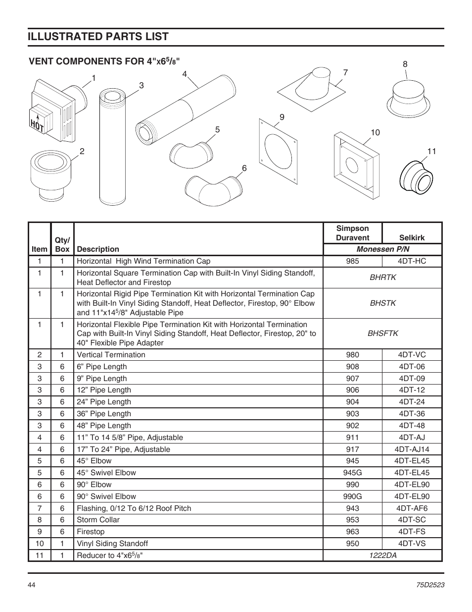 Illustrated parts list | Monessen Hearth Direct Vent Gas Fireplace MDV500 User Manual | Page 44 / 60