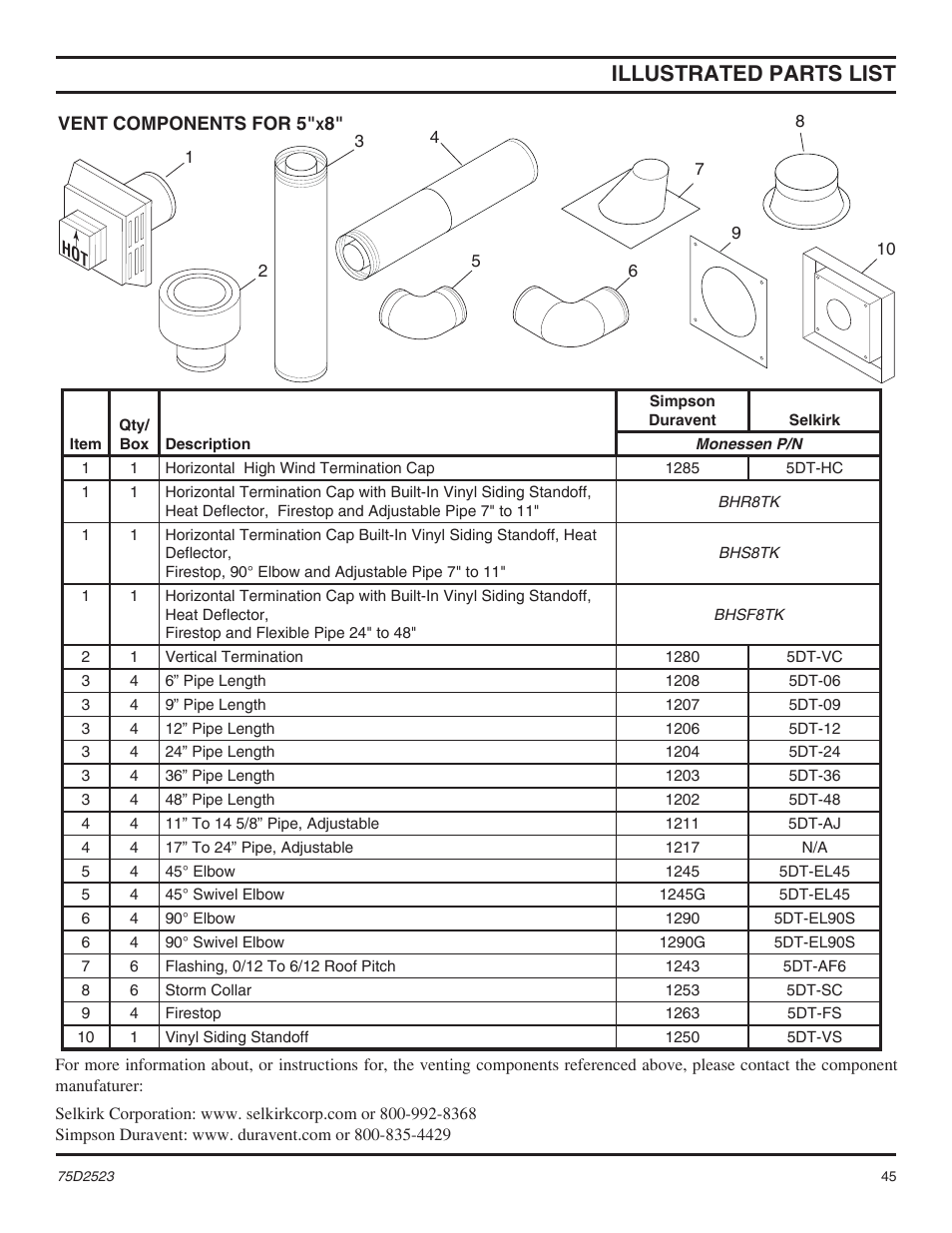 Illustrated parts list | Monessen Hearth Direct Vent Gas Fireplace MDV500 User Manual | Page 45 / 60