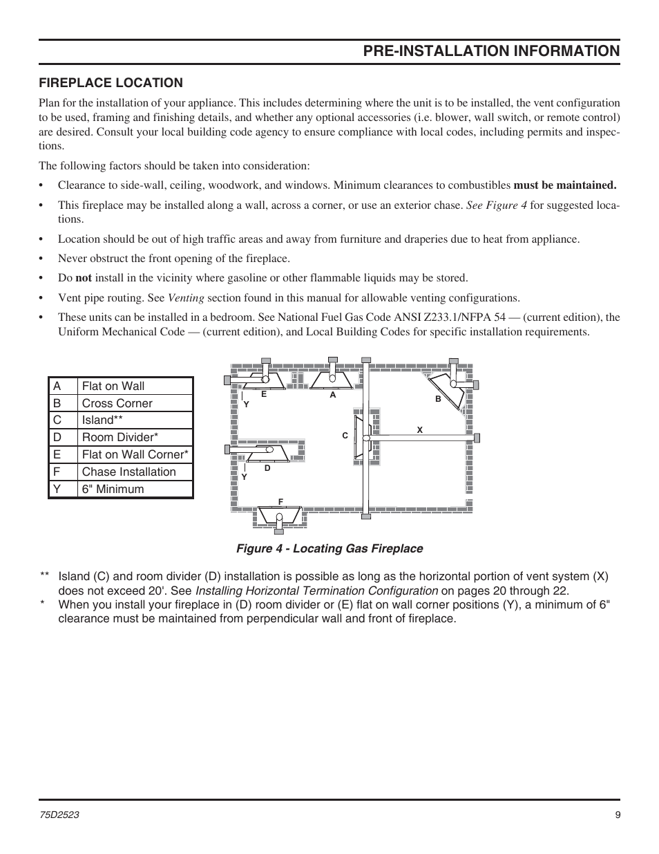Pre-installation information | Monessen Hearth Direct Vent Gas Fireplace MDV500 User Manual | Page 9 / 60