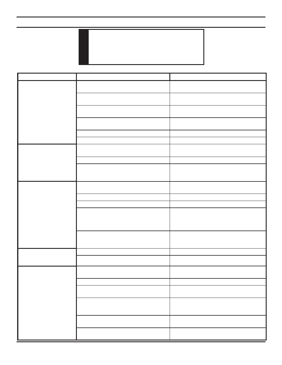 Troubleshooting w arning | Monessen Hearth Vent-Free Fireplace Systems DBX24C* User Manual | Page 42 / 44