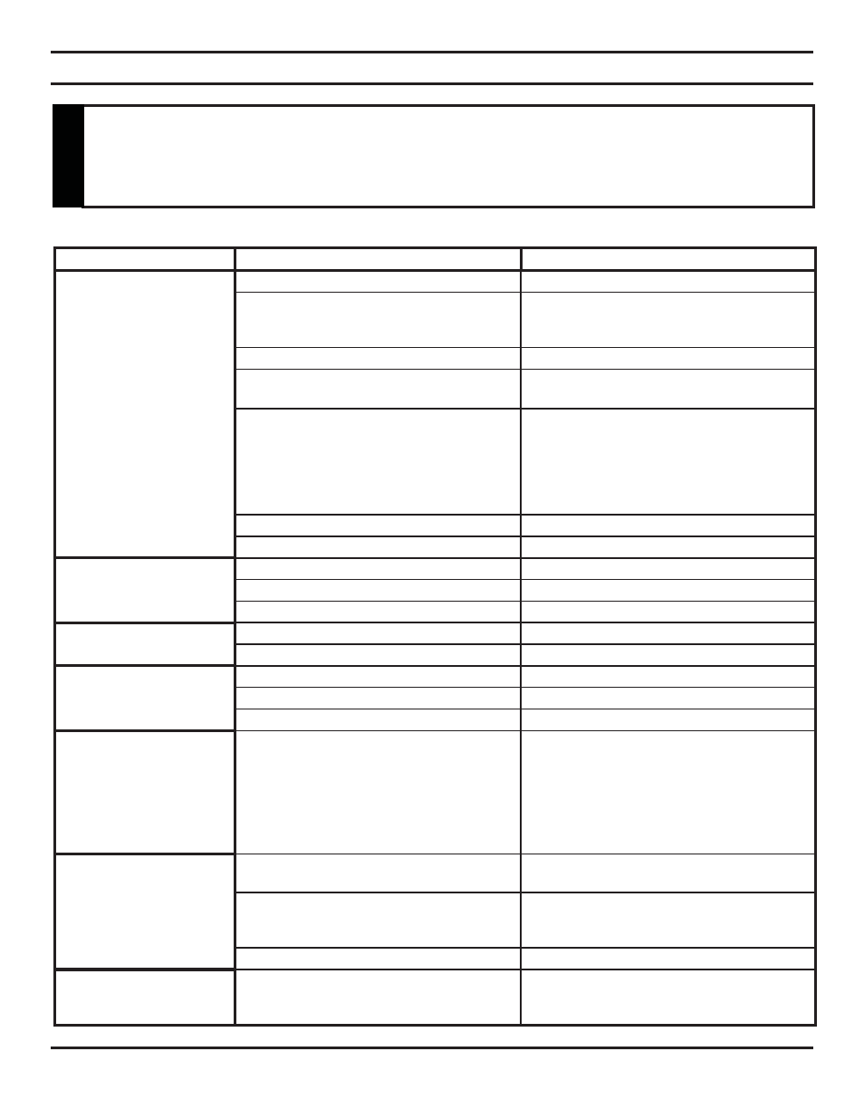 Troubleshooting, Warning | Monessen Hearth Vent-Free Fireplace Systems DBX24C* User Manual | Page 43 / 44