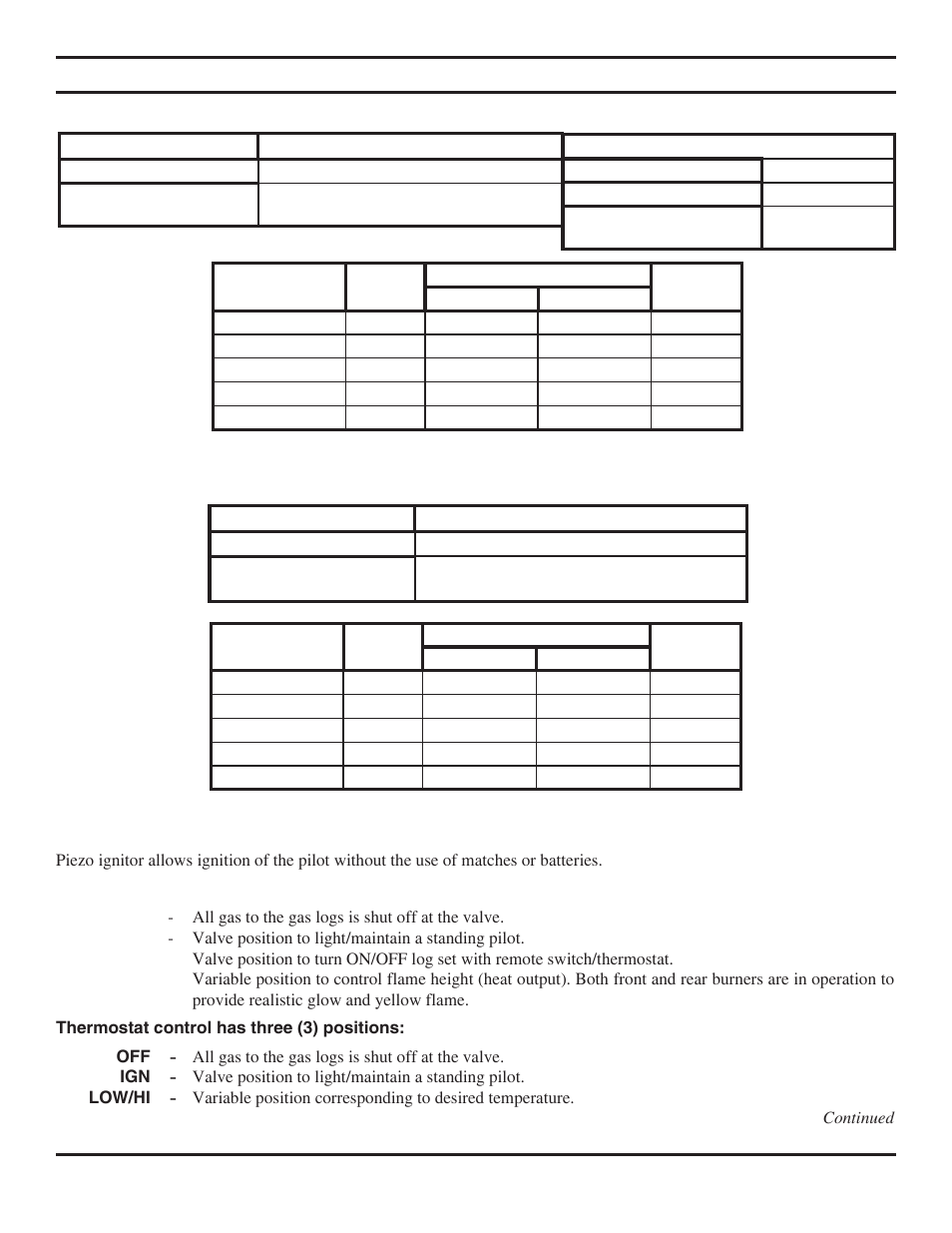 Product features and specifications | Monessen Hearth Vent-Free Fireplace Systems DBX24C* User Manual | Page 6 / 44