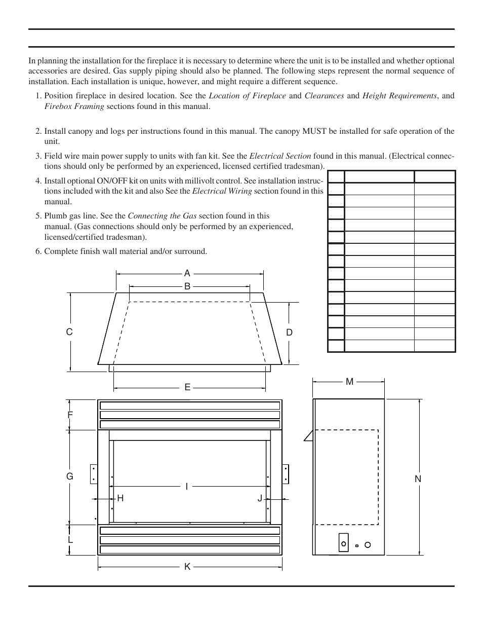 General installation information | Monessen Hearth Vent-Free Fireplace Systems DBX24C* User Manual | Page 8 / 44