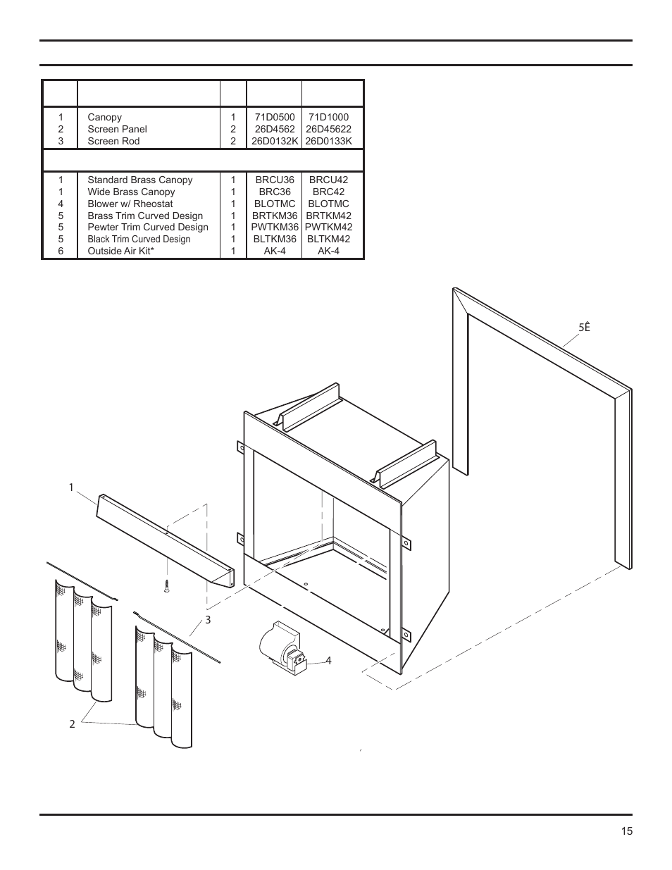 Illustrated parts list | Monessen Hearth Magnum Unvented Vent-Free Fireboxes MCUF42D SERIES User Manual | Page 15 / 20