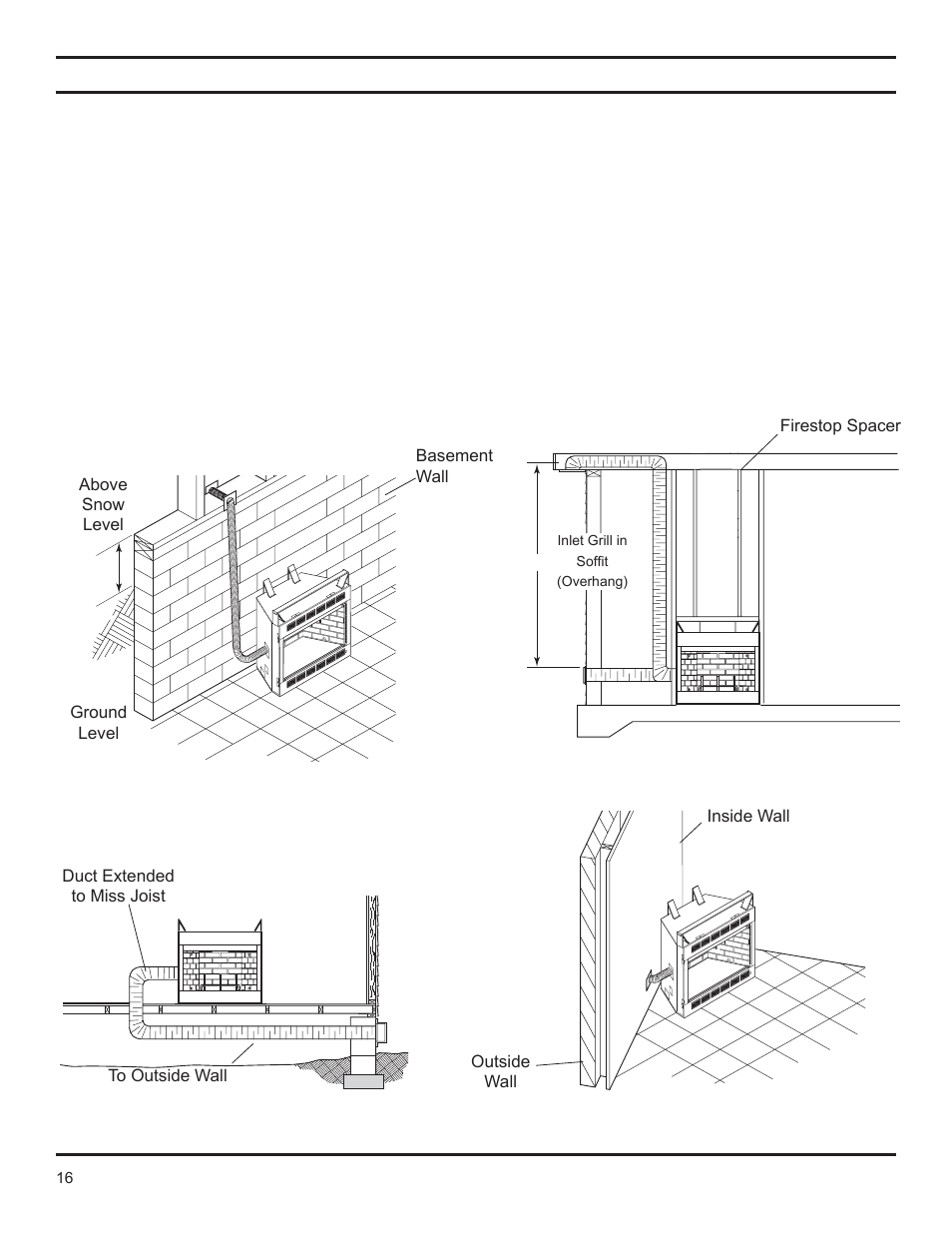 Using optional ak-4 outside air kit | Monessen Hearth Magnum Unvented Vent-Free Fireboxes MCUF42D SERIES User Manual | Page 16 / 20