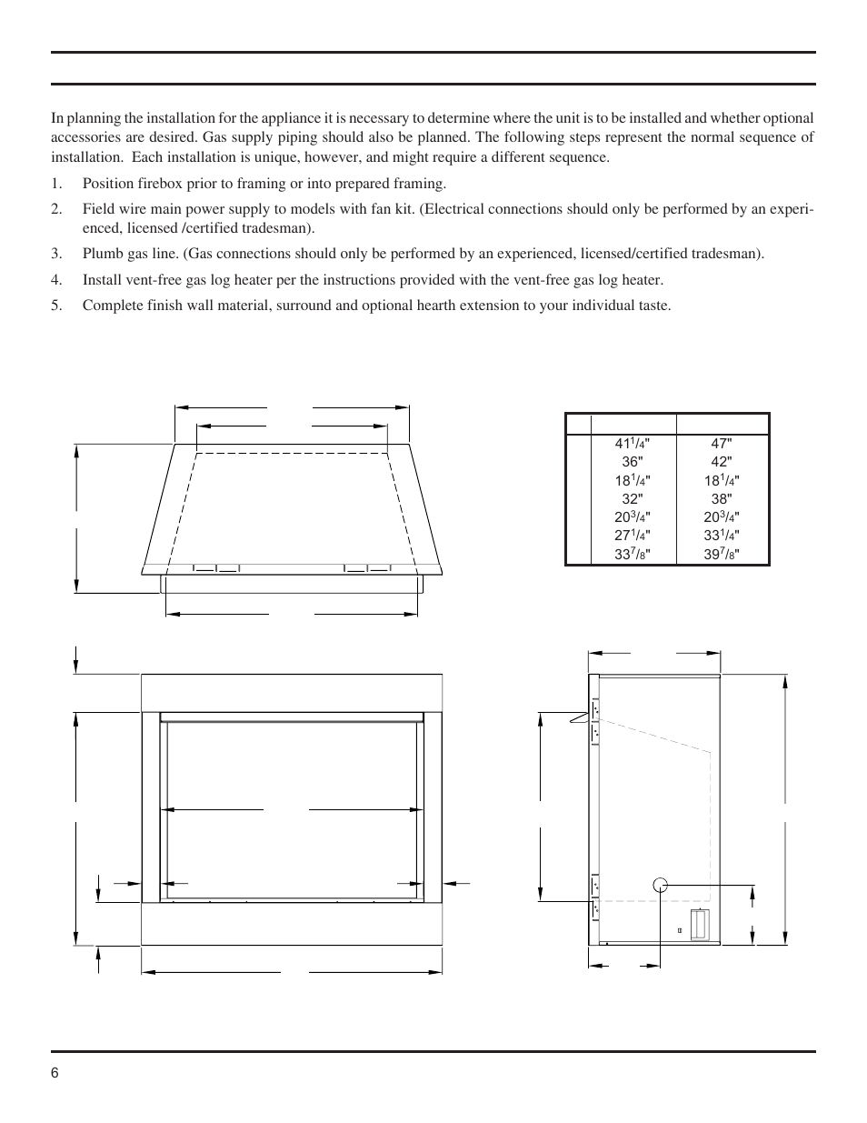 General installation information | Monessen Hearth Magnum Unvented Vent-Free Fireboxes MCUF42D SERIES User Manual | Page 6 / 20