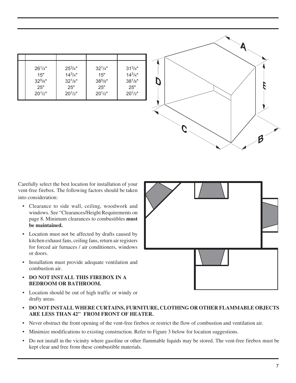 General installation information, Location of firebox, Minimum hearth dimensions | Monessen Hearth Magnum Unvented Vent-Free Fireboxes MCUF42D SERIES User Manual | Page 7 / 20