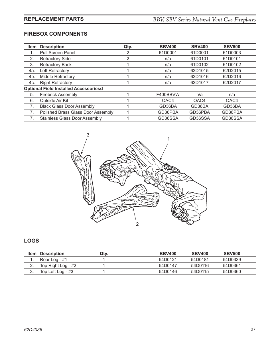 Bbv, sbv series natural vent gas fireplaces | Monessen Hearth BBV400 User Manual | Page 27 / 40