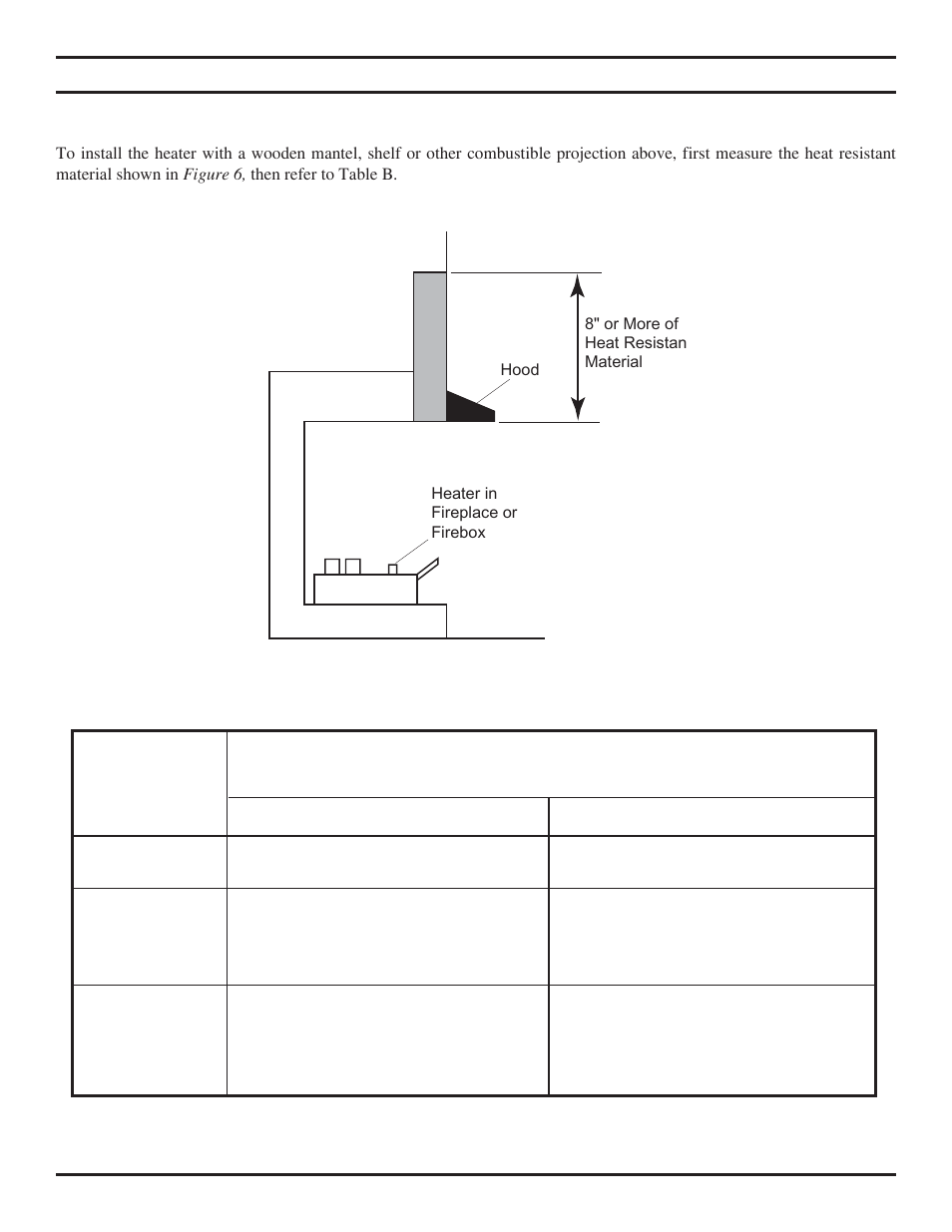 Clearances and height requirements | Monessen Hearth DEB20 User Manual | Page 14 / 40