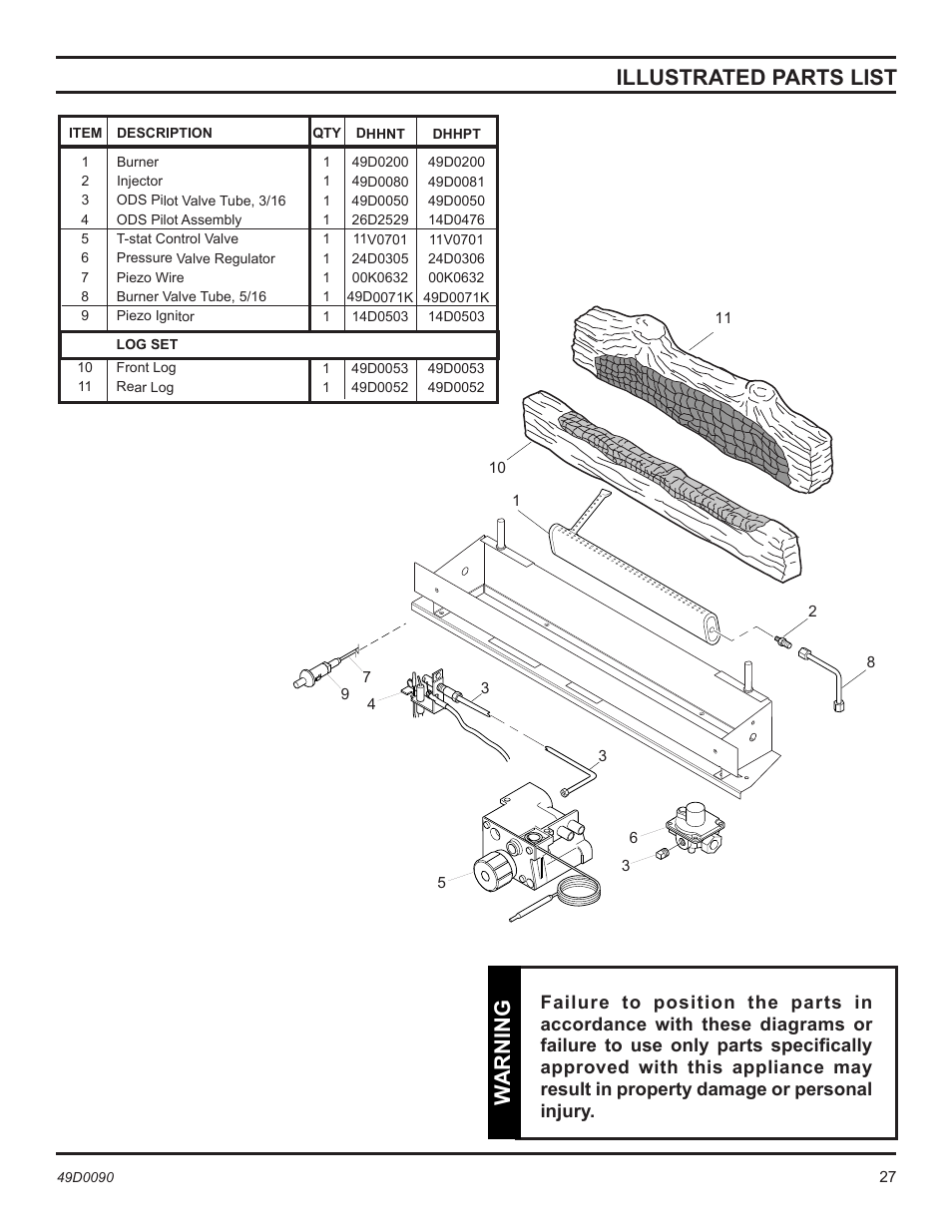 Illustrated parts list, Warning | Monessen Hearth BTU/Hr User Manual | Page 27 / 32