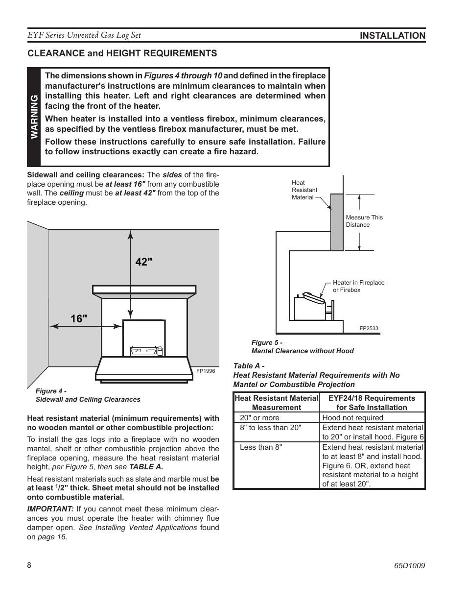 Fp2533 mantel clear no hood | Monessen Hearth EYF18 User Manual | Page 8 / 32