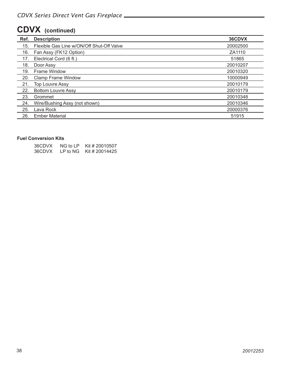 Cdvx | Monessen Hearth 36CDVXTRN User Manual | Page 38 / 44