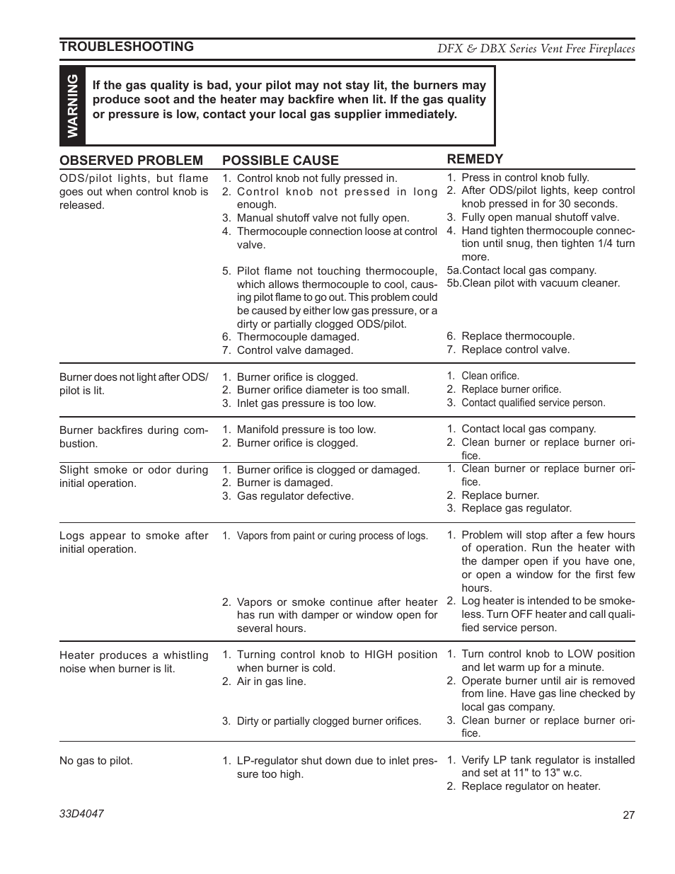 Monessen Hearth DBX24C User Manual | Page 27 / 36