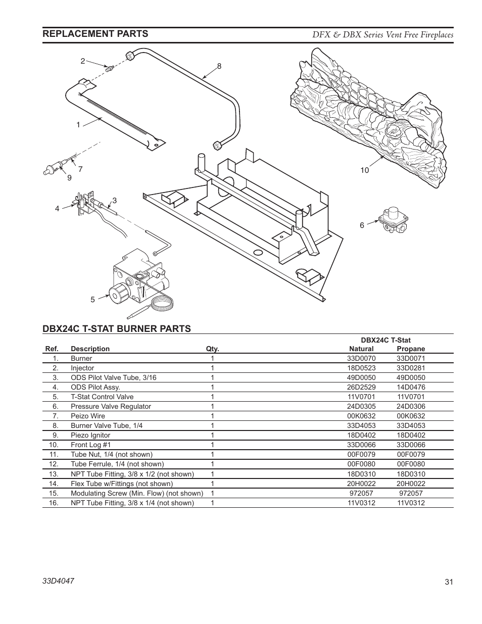 Monessen Hearth DBX24C User Manual | Page 31 / 36