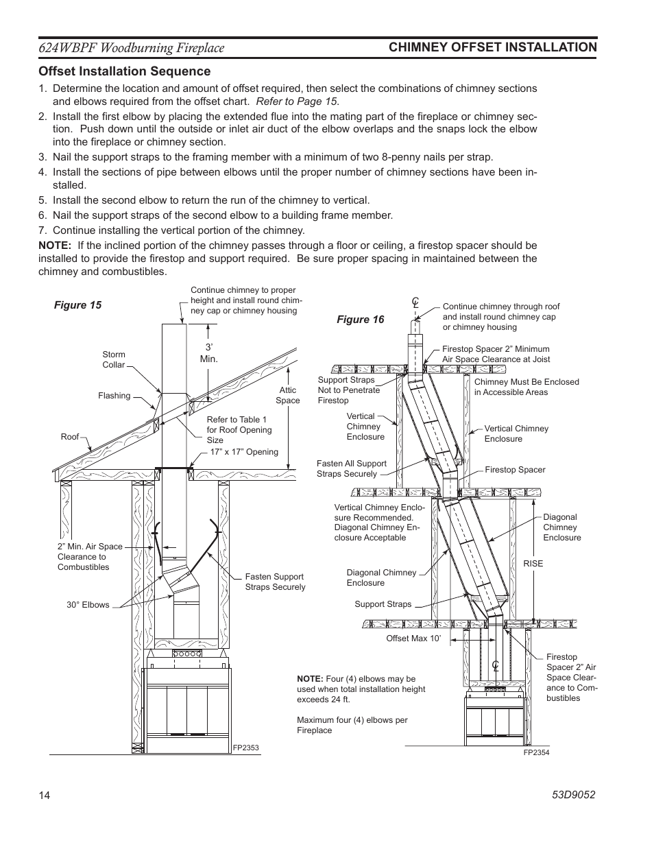 624wbpf woodburning fireplace, Fp2354 multi story offset, Offset installation sequence | Chimney offset installation | Monessen Hearth WOODBURNING PENINSULAR 624WBPF User Manual | Page 14 / 32