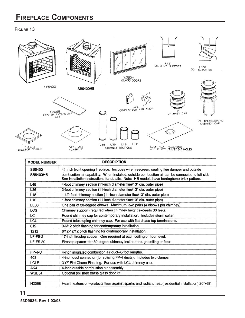 Monessen Hearth HWB700HB User Manual | Page 12 / 36