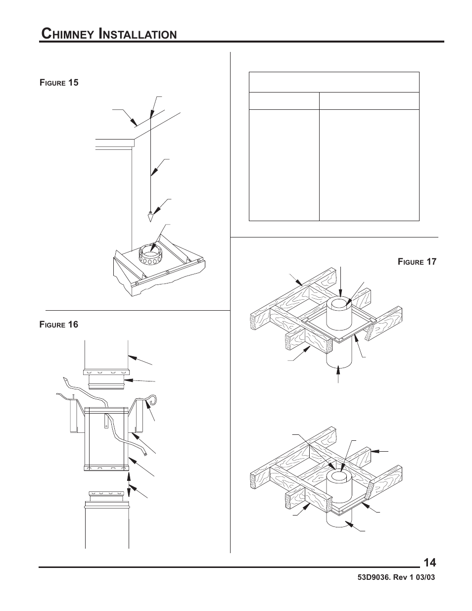 Himney, Nstallation, 15 f | 16 f | Monessen Hearth HWB700HB User Manual | Page 15 / 36