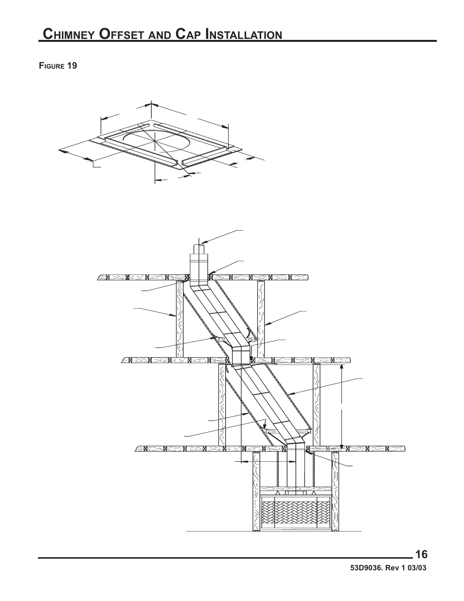 Himney, Ffset, Nstallation | Monessen Hearth HWB700HB User Manual | Page 17 / 36