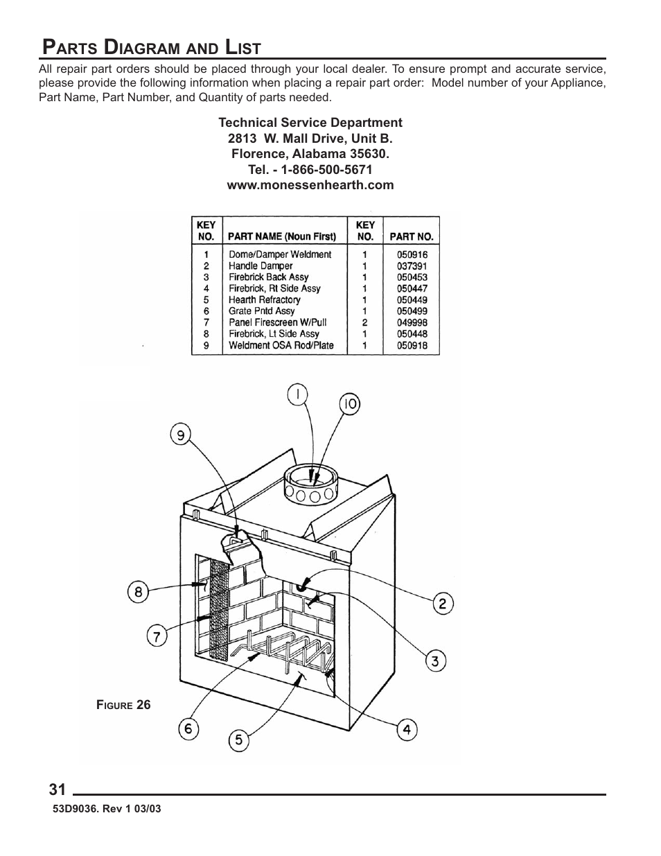 Monessen Hearth HWB700HB User Manual | Page 32 / 36