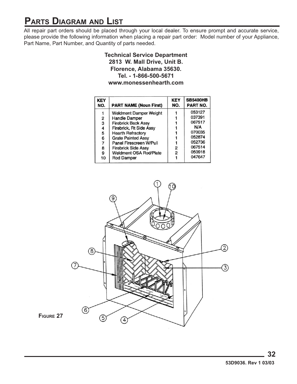 Monessen Hearth HWB700HB User Manual | Page 33 / 36