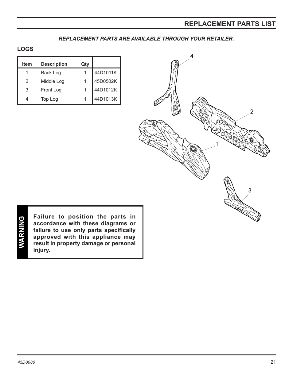 Replacement parts list, Warning | Monessen Hearth C2802VF User Manual | Page 21 / 28
