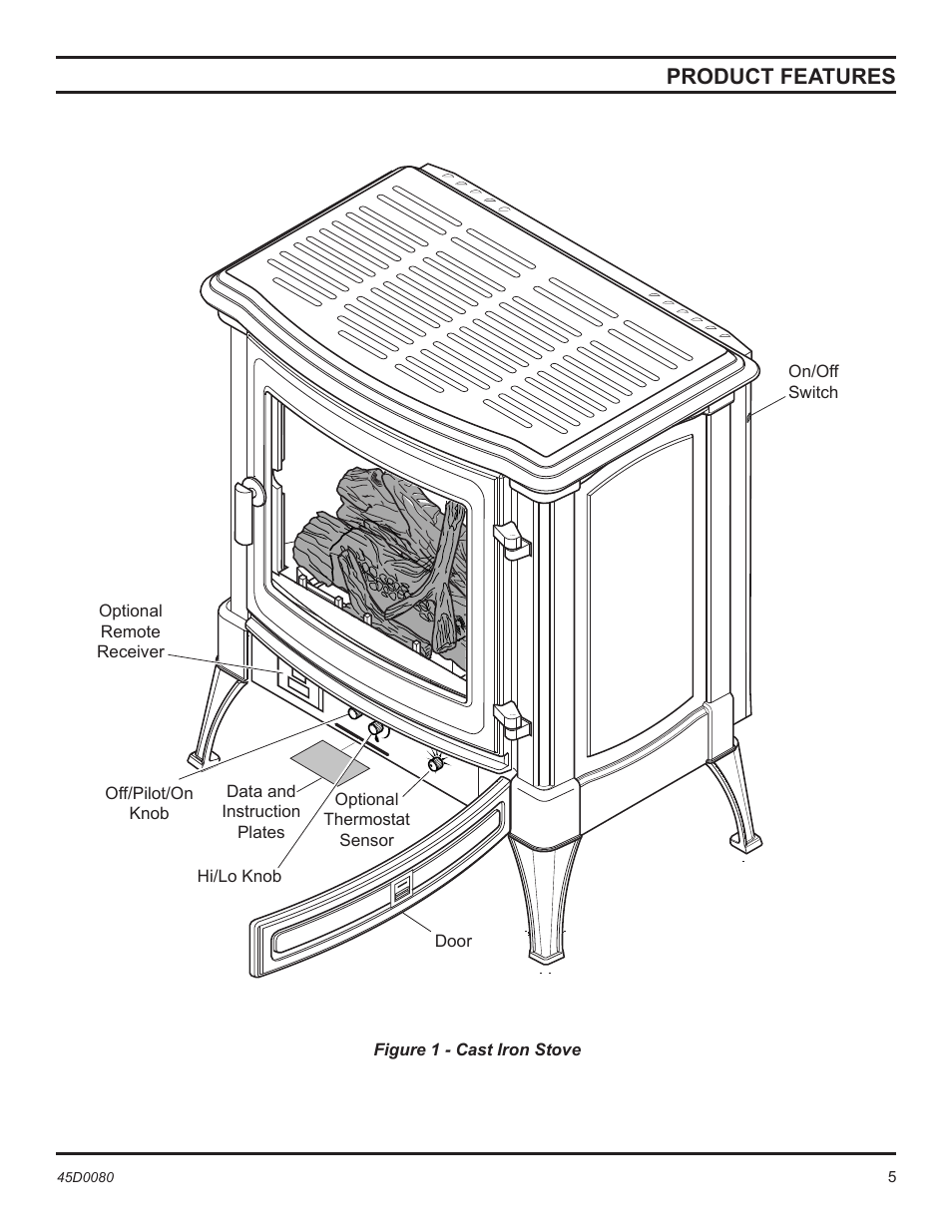 Product features | Monessen Hearth C2802VF User Manual | Page 5 / 28