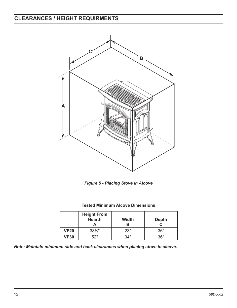 Clearances / height requirments | Monessen Hearth CSVF30SPV User Manual | Page 12 / 32