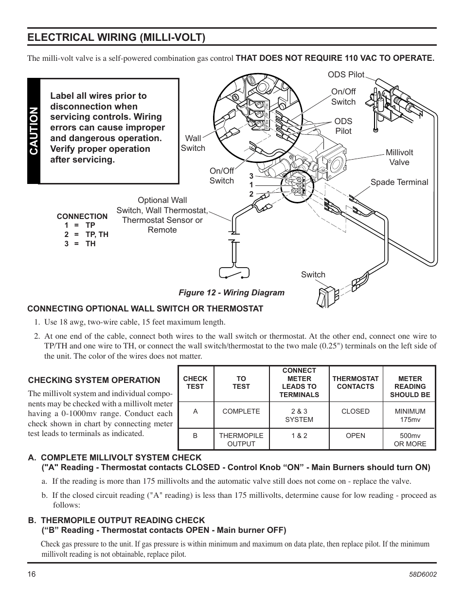 Electrical wiring (milli-volt), Caution | Monessen Hearth CSVF30SPV User Manual | Page 16 / 32