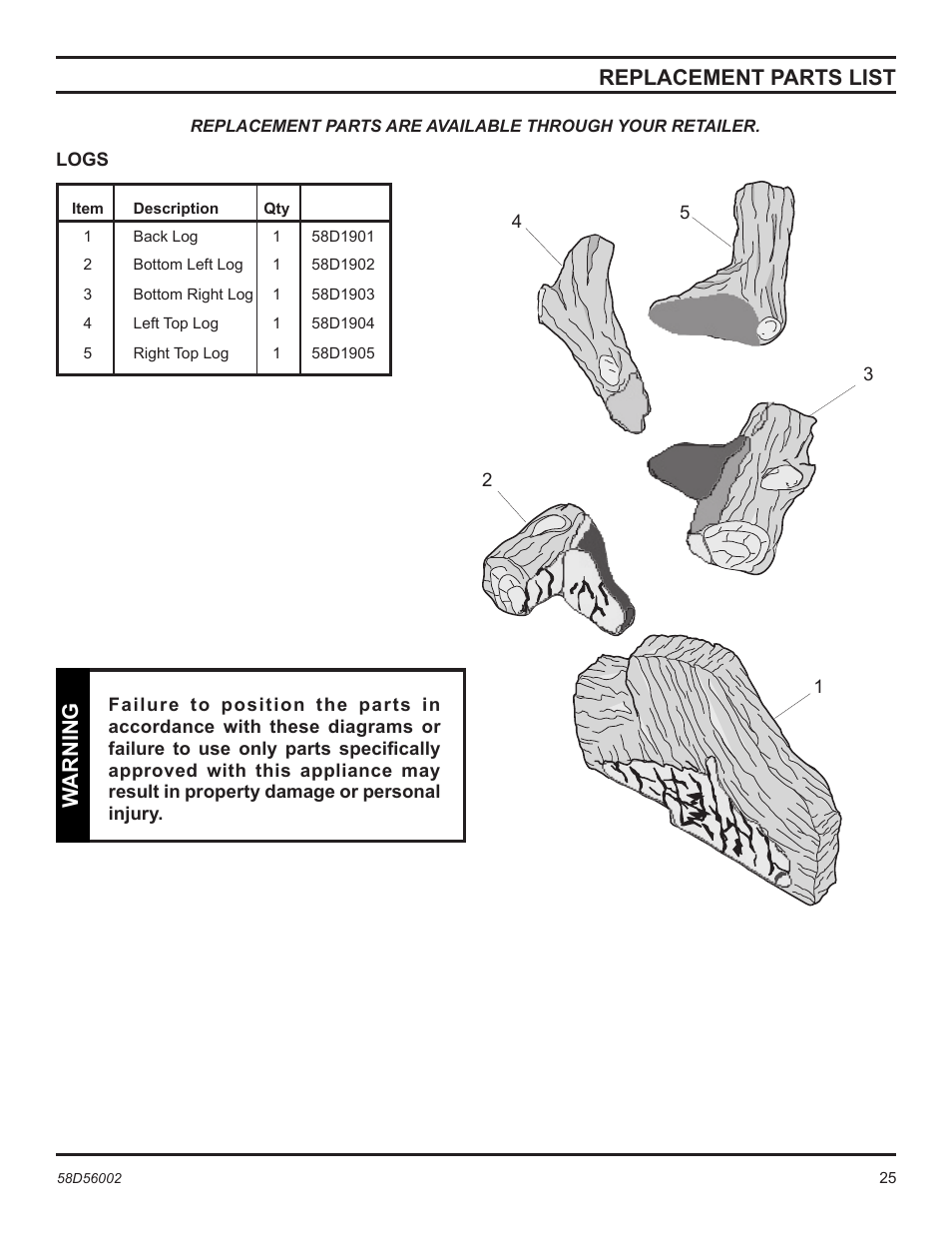 Replacement parts list, Warning | Monessen Hearth CSVF30SPV User Manual | Page 25 / 32