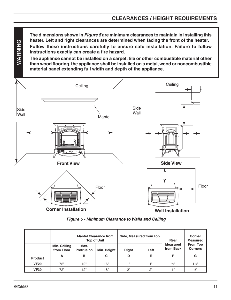 Clearances / height requirements, Warning | Monessen Hearth Double Door VFCS30DPV User Manual | Page 11 / 32
