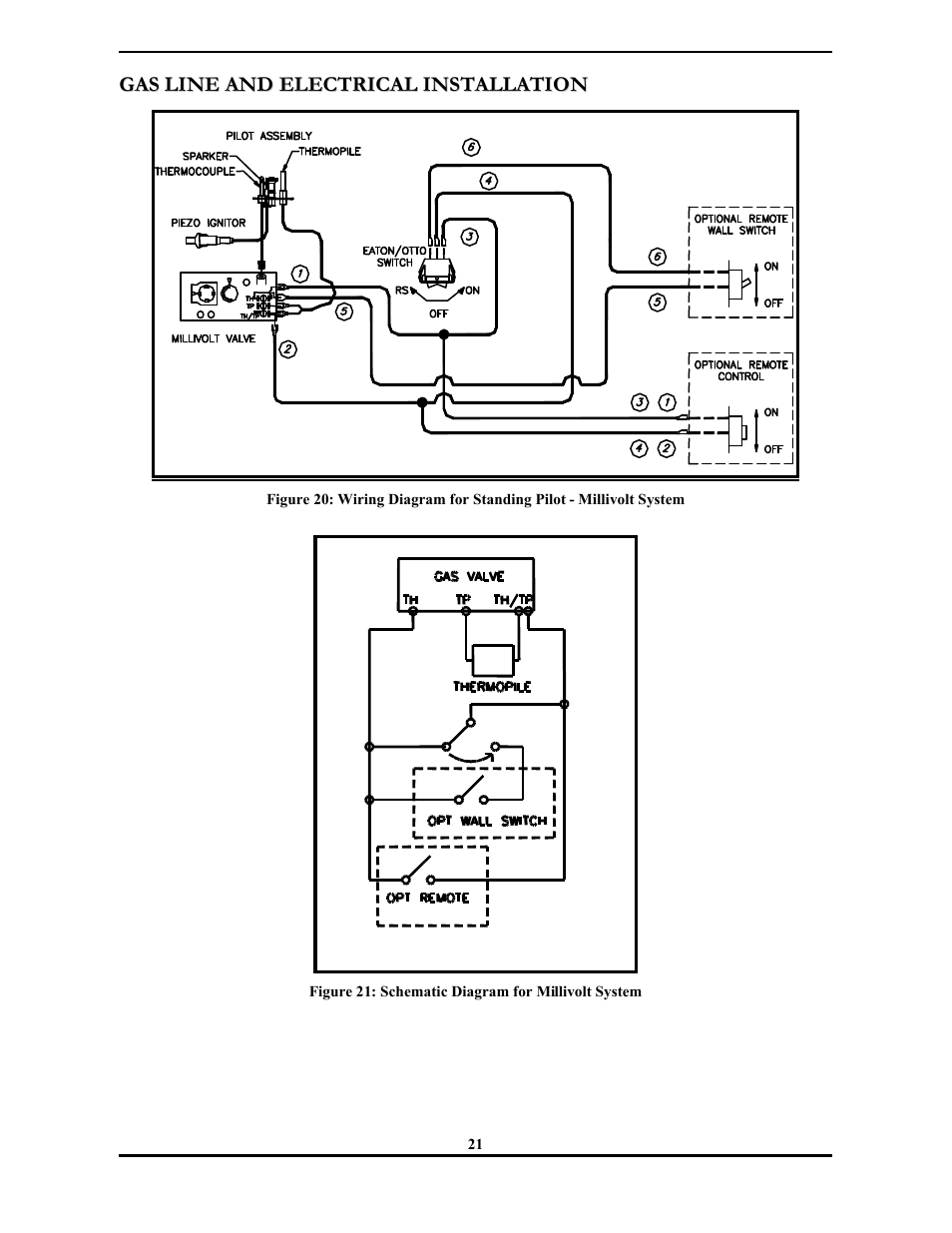 Monessen Hearth 3000 SERIES User Manual | Page 23 / 44