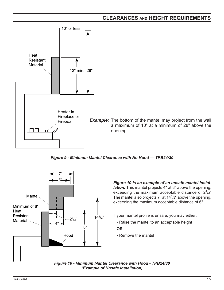 Clearances, Height requirements | Monessen Hearth TPB18 User Manual | Page 15 / 44