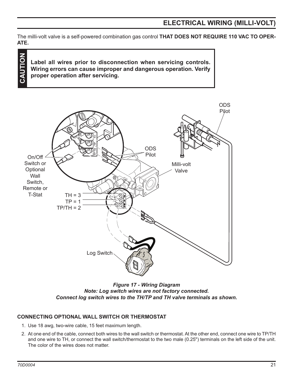 Electrical wiring (milli-volt), Caution | Monessen Hearth TPB18 User Manual | Page 21 / 44