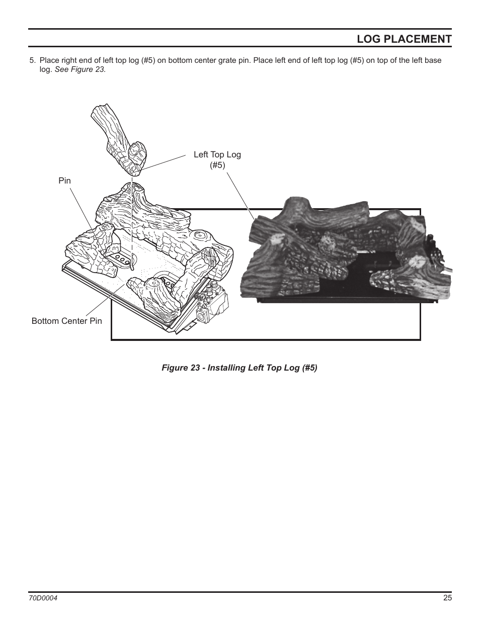Log placement | Monessen Hearth TPB18 User Manual | Page 25 / 44