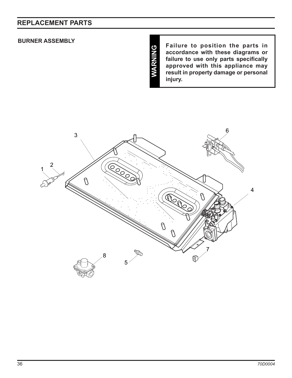 Monessen Hearth TPB18 User Manual | Page 36 / 44