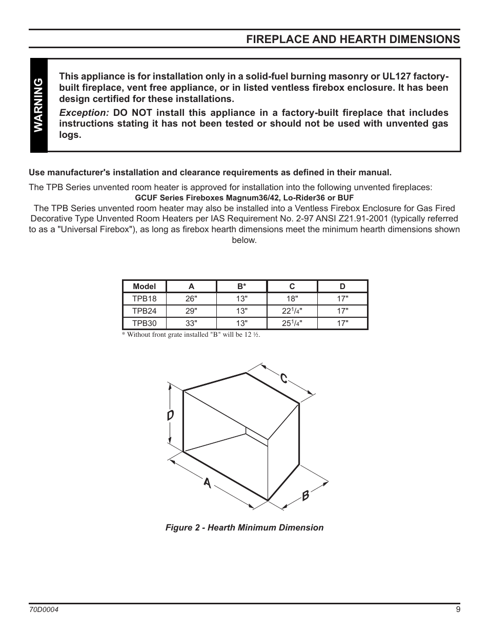 Ac d b, Fireplace and hearth dimensions, Warning | Monessen Hearth TPB18 User Manual | Page 9 / 44