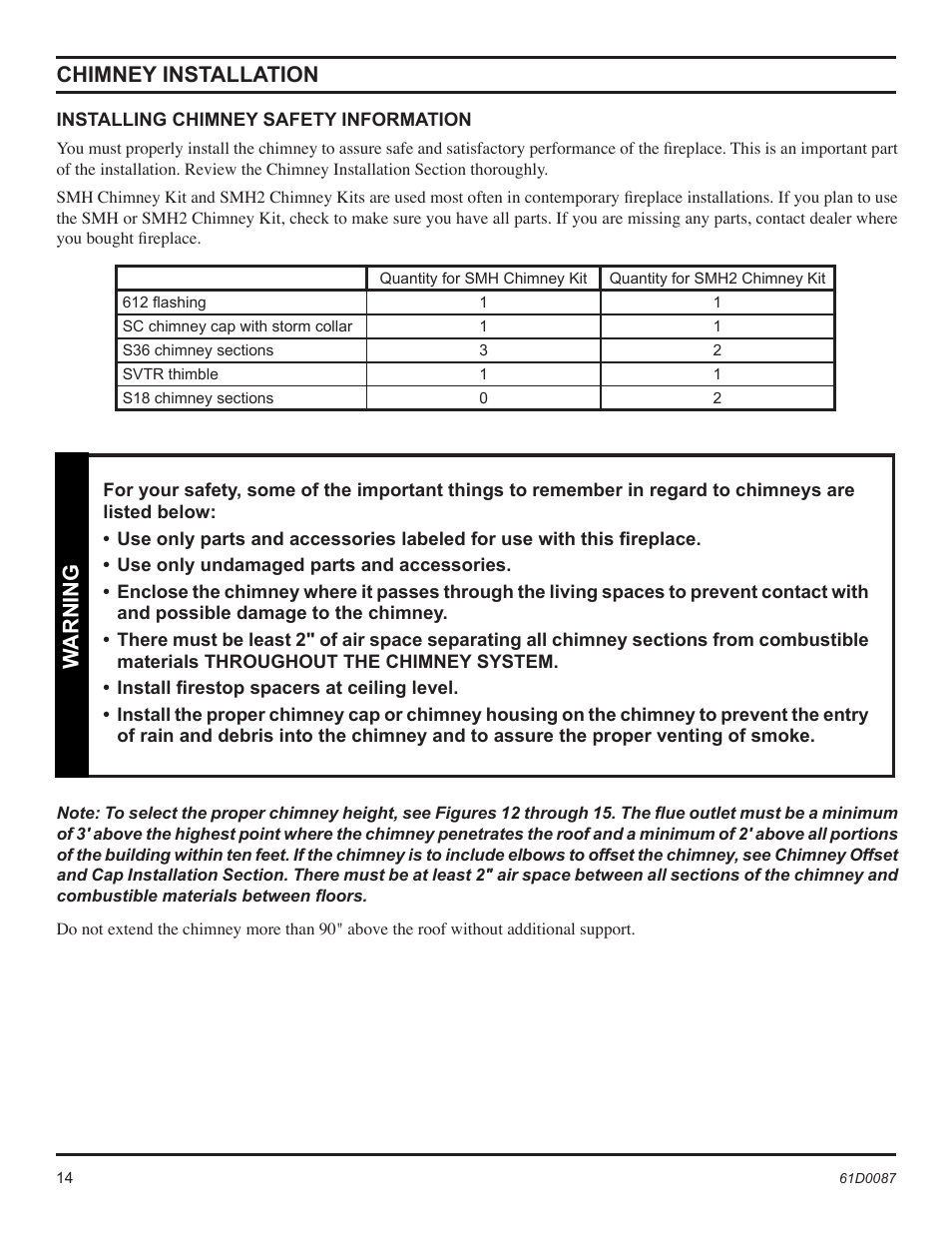 Warning, Chimney installation | Monessen Hearth BWBC500MHB User Manual | Page 14 / 40