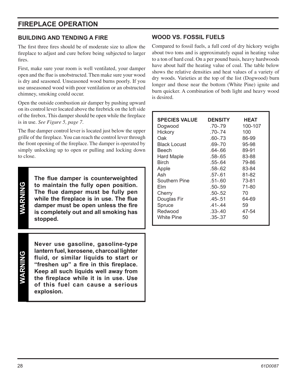 Warning, Warning fireplace operation | Monessen Hearth BWBC500MHB User Manual | Page 28 / 40