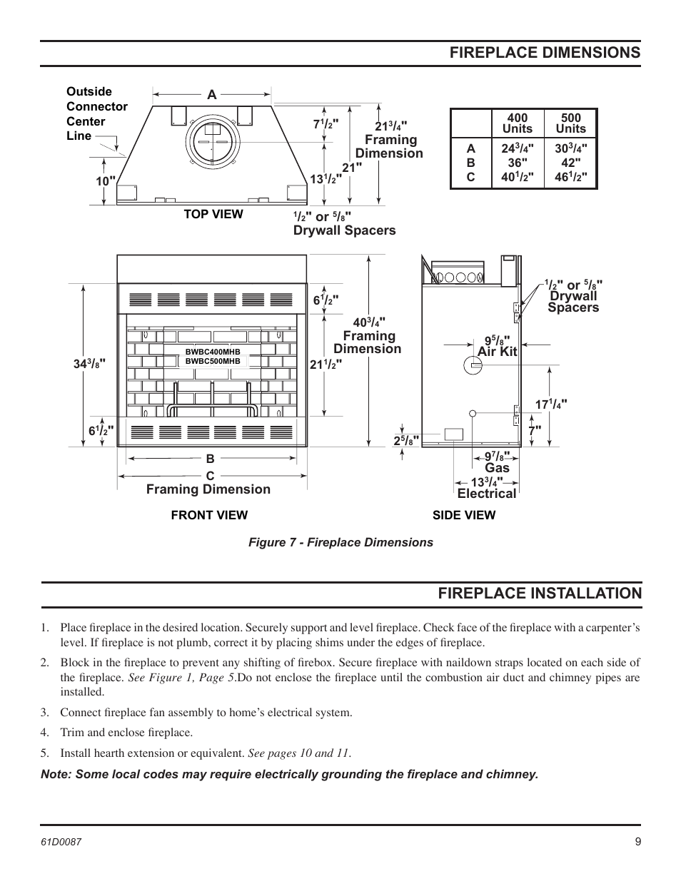 Fireplace dimensions, Fireplace installation | Monessen Hearth BWBC500MHB User Manual | Page 9 / 40