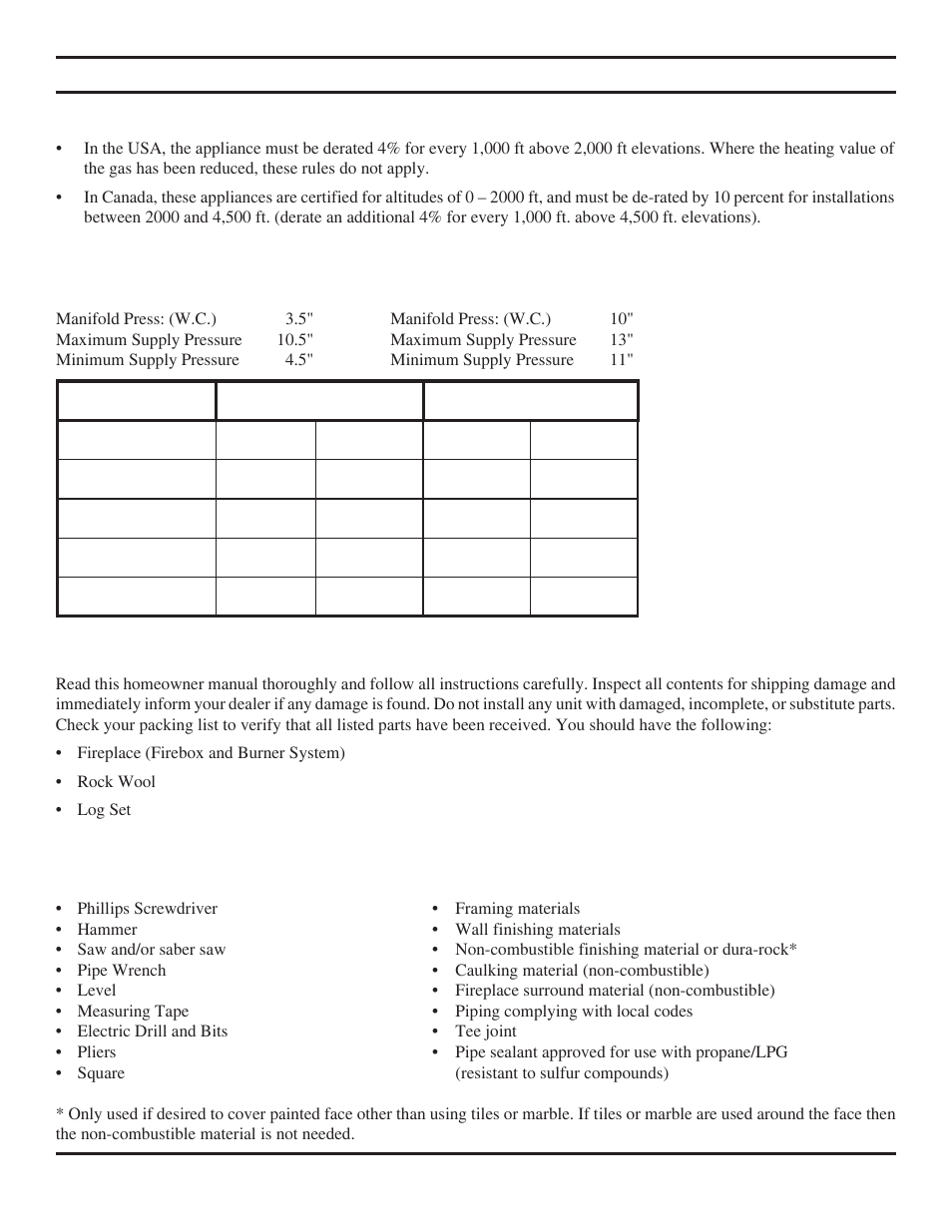 Pre-installation information | Monessen Hearth Direct Vent Gas Fireplace KHLDV SERIES User Manual | Page 6 / 52